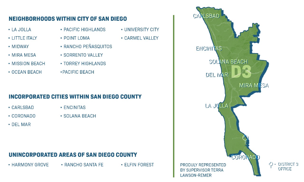 San Diego County District 3 Map